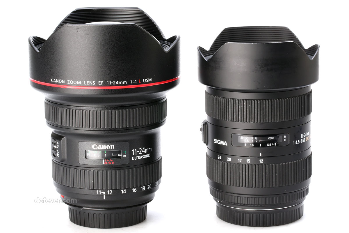 Test du Sigma 12-24mm F4 DG HSM Art Lens | News photographie
